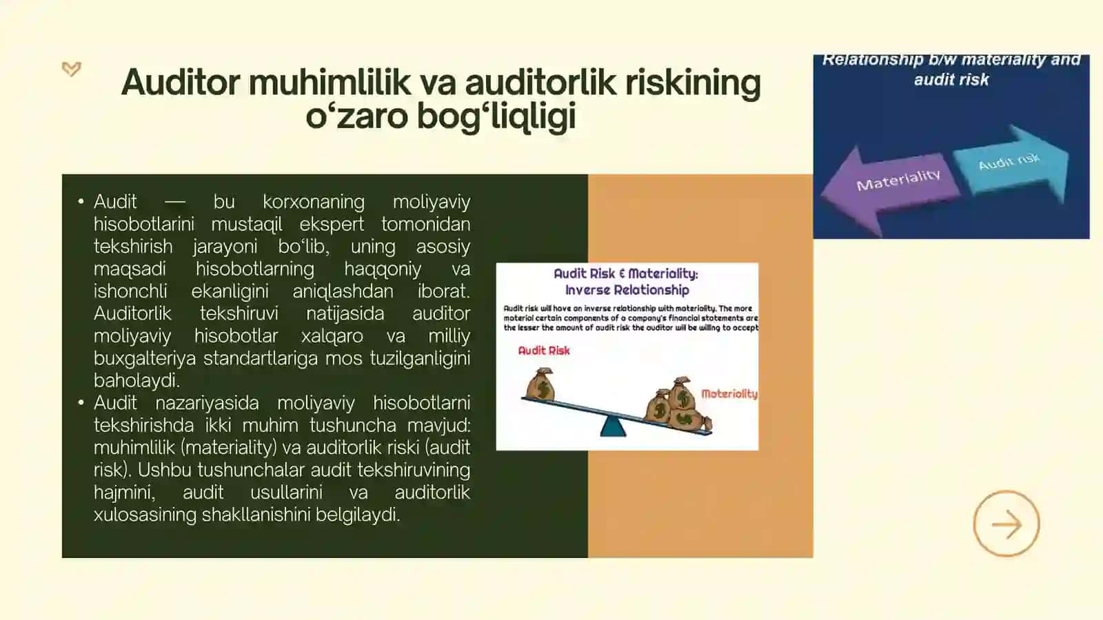 Auditor muhimlilik va auditorlik riskining o'zaro bog‘liqligi 2