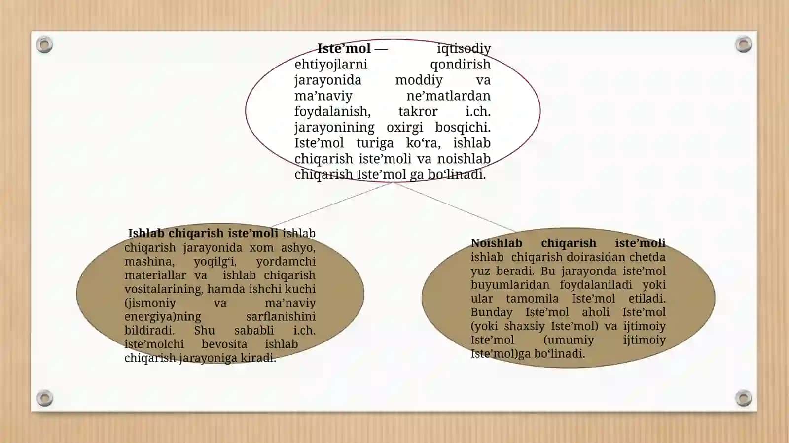 Isteʼmol,jamgʻarma va investitsiyalar 2