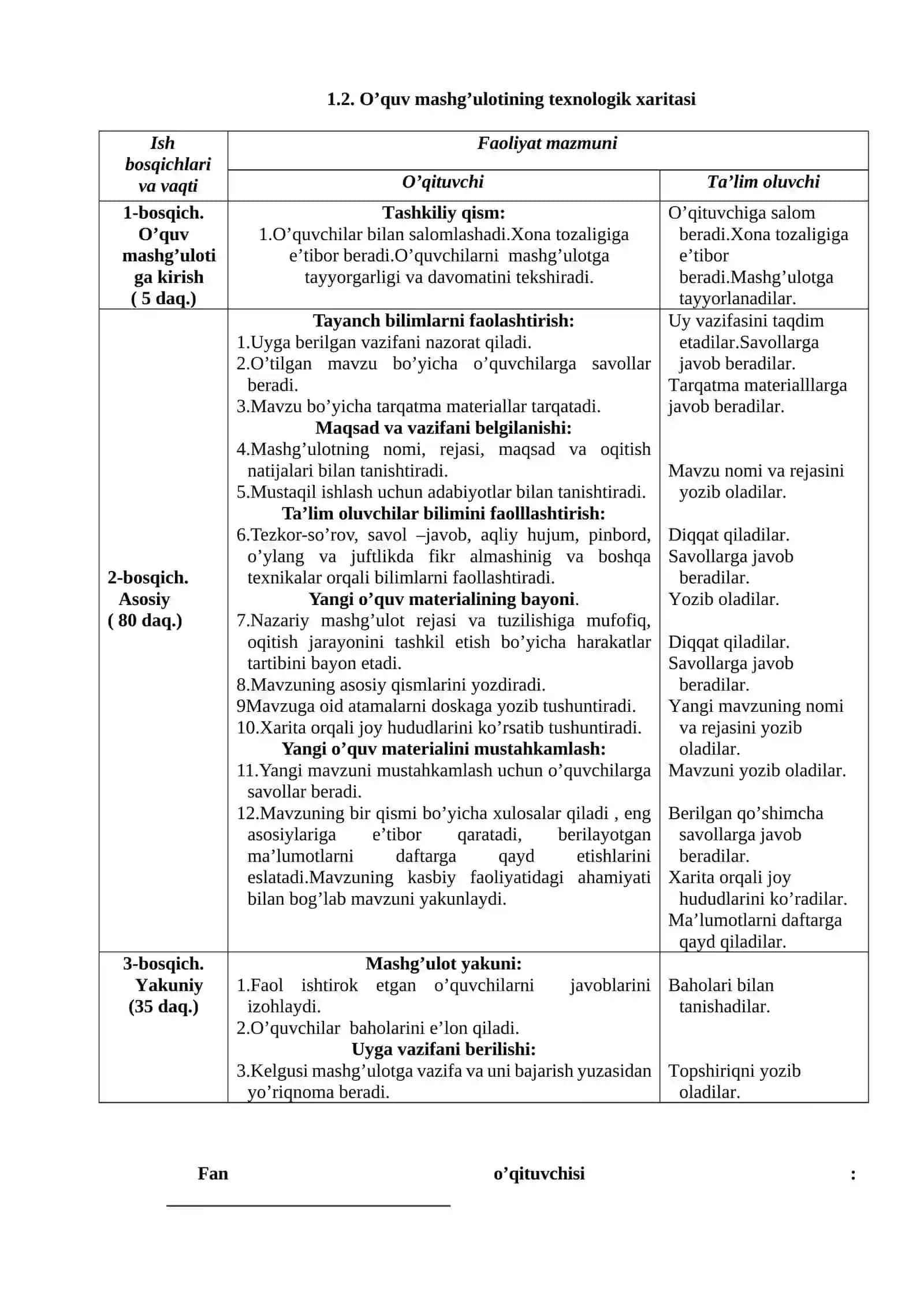 IP kamerani tarmoqqa ulash 2