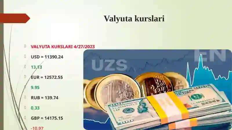 Valyutakurslari 2