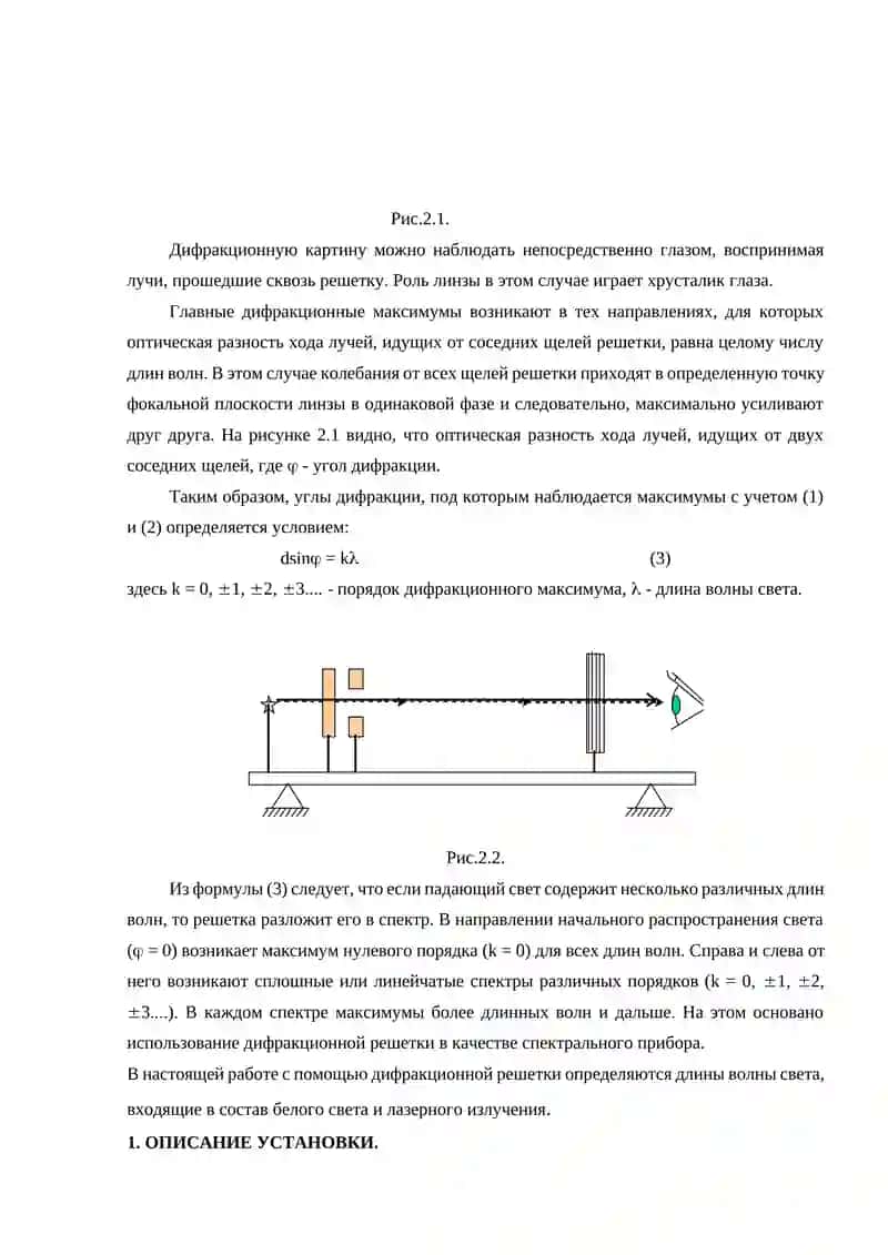 ИЗУЧЕНИЕ ЯВЛЕНИЯ ДИФРАКЦИИ СВЕТА 2