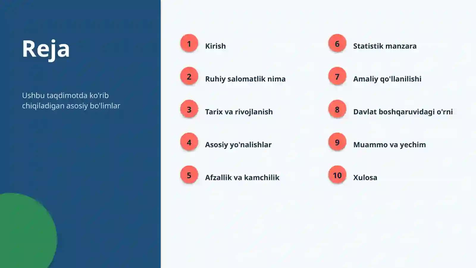 Ruhiy salomatlik 2