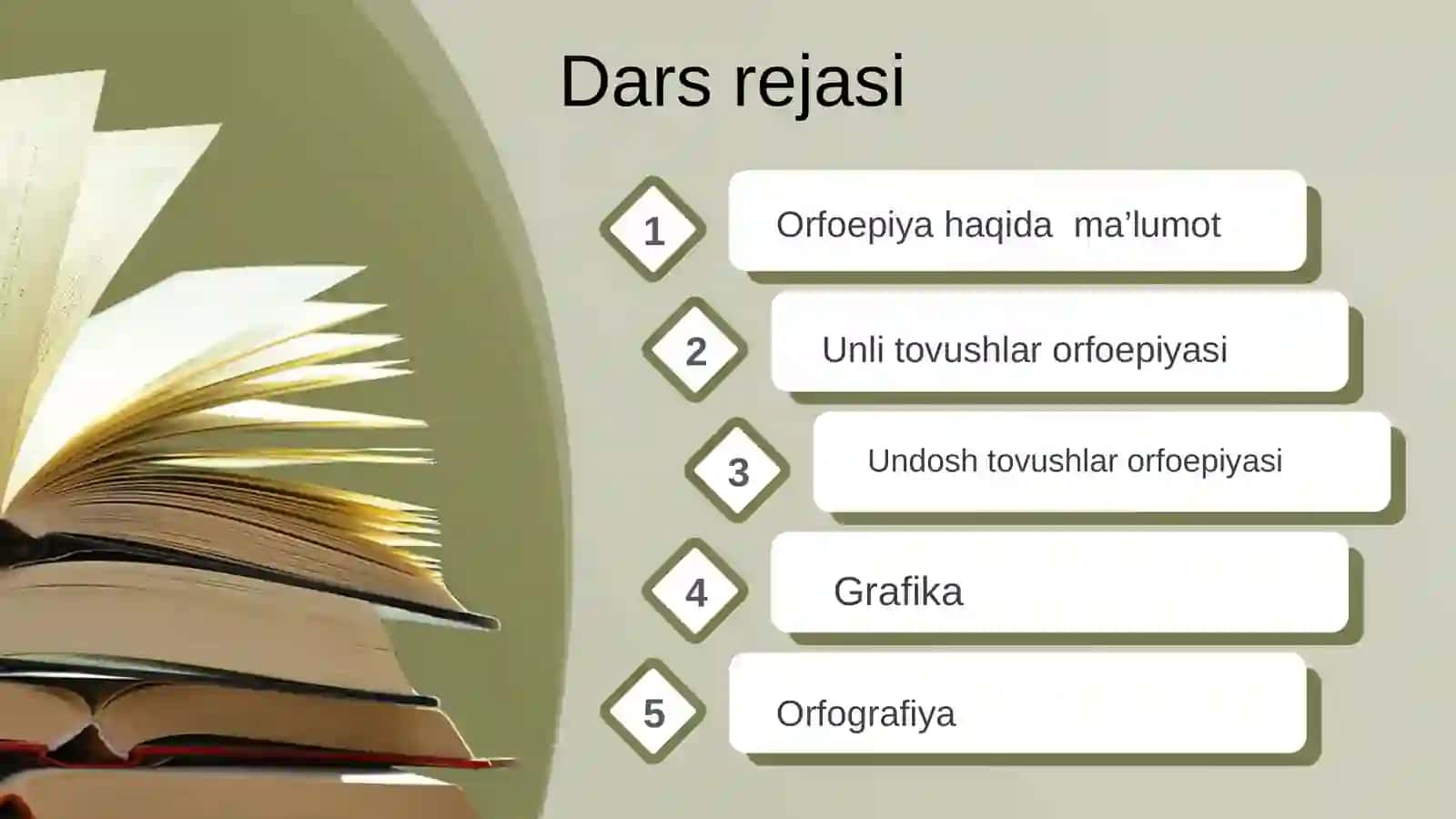 Orfoepiya, Grafika va orfografiya 2