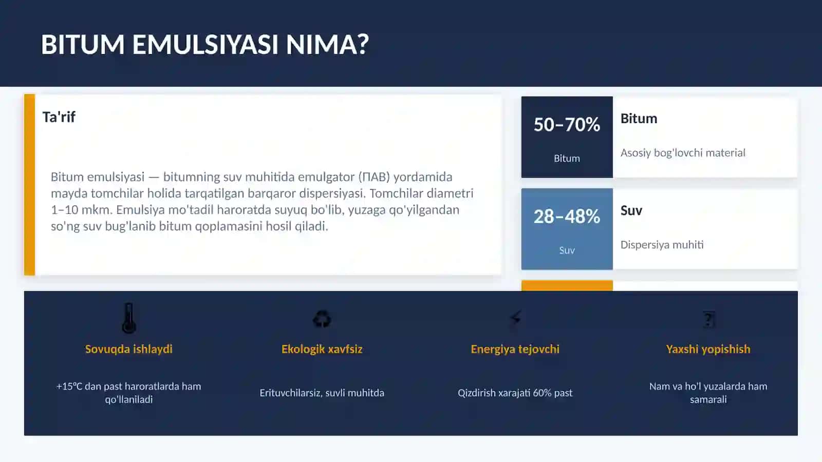 BITUM EMULSIYA MATERIALLARI 2