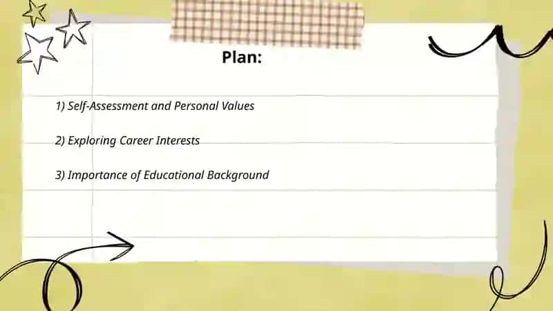 Choosing a Career - Self-Assessment and Personal Values 2