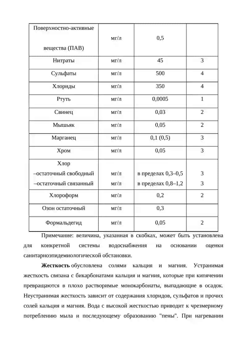 Гигиеническая оценка качества воды 2
