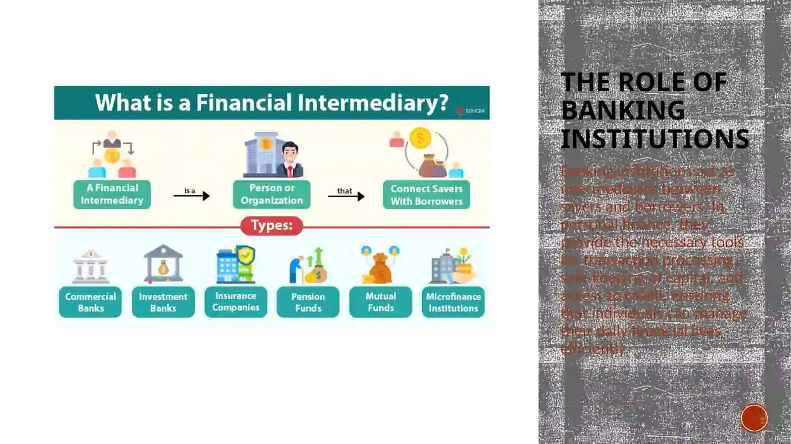 Banking: The Pillar of Personal Liquidity 2