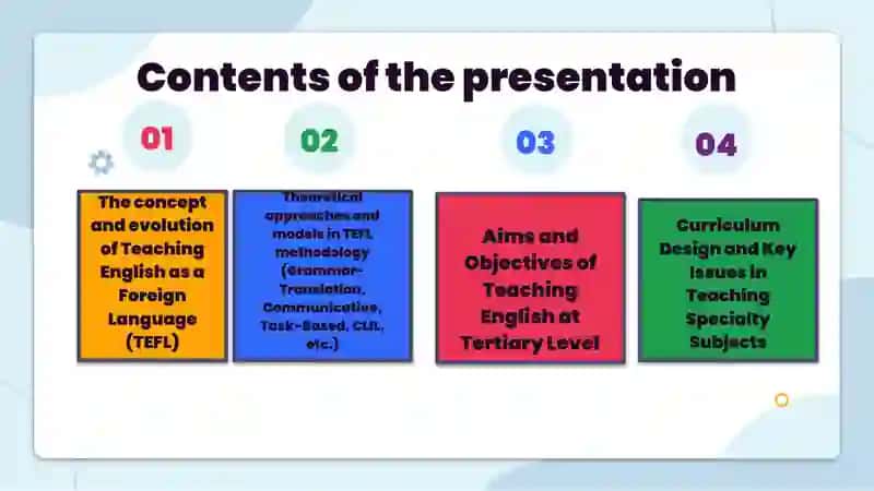 THEORETICAL ISSUES OF TEACHING ENGLISH AS A FOREIGN LANGUAGE (TEFL) 2