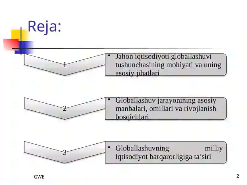 Jahon iqtisodiyoti globallashuvi 2