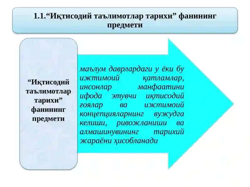 Иқтисодиёт фани 2
