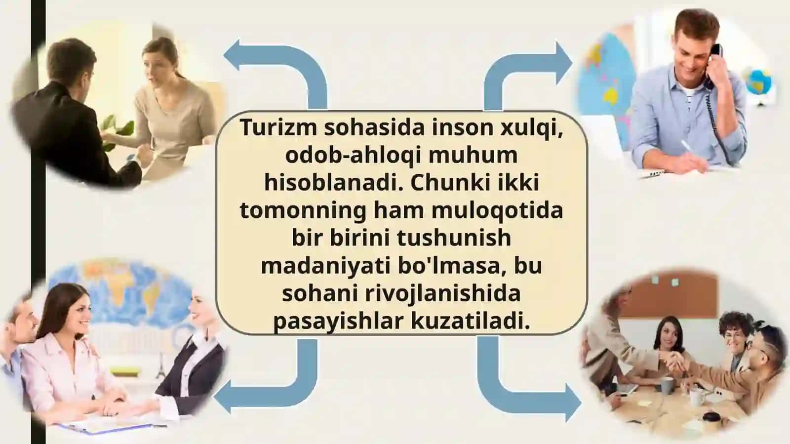 Xalqaro turizmda inson xulqi va odob-ahloqi 2