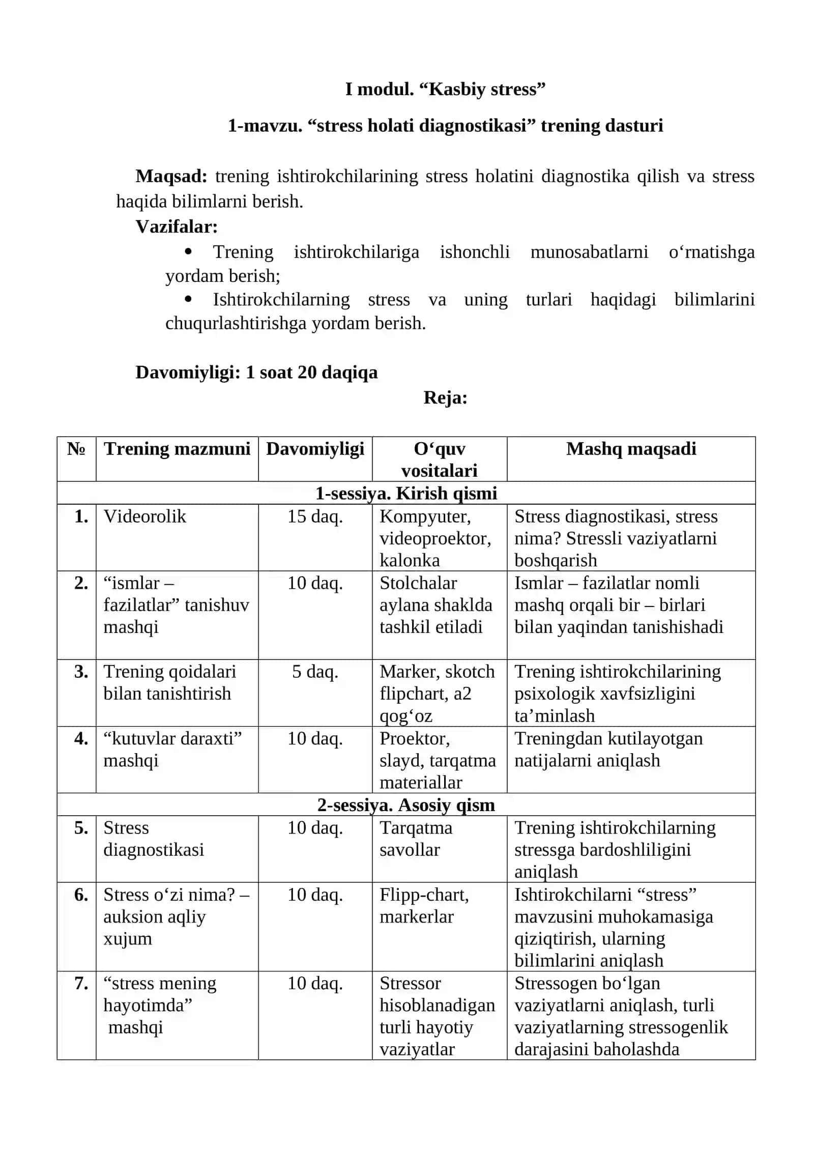 stress holati diagnostikasi 2