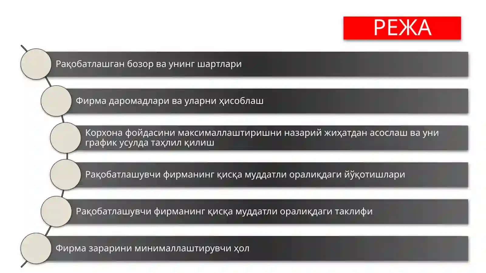 МИКРОИҚТИСОДИЁТ 2