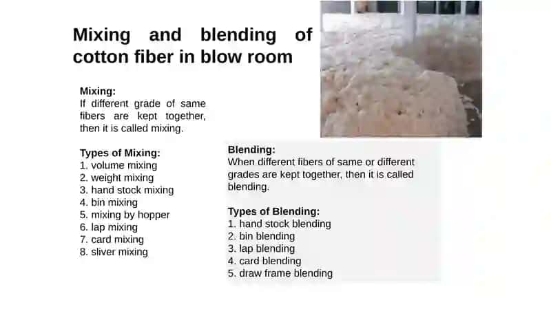 Mixing and Blending of Cotton Fiber in Blow Room 2