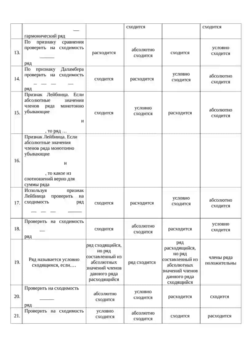 Sonli qatorlar bo'yicha test savollari 2