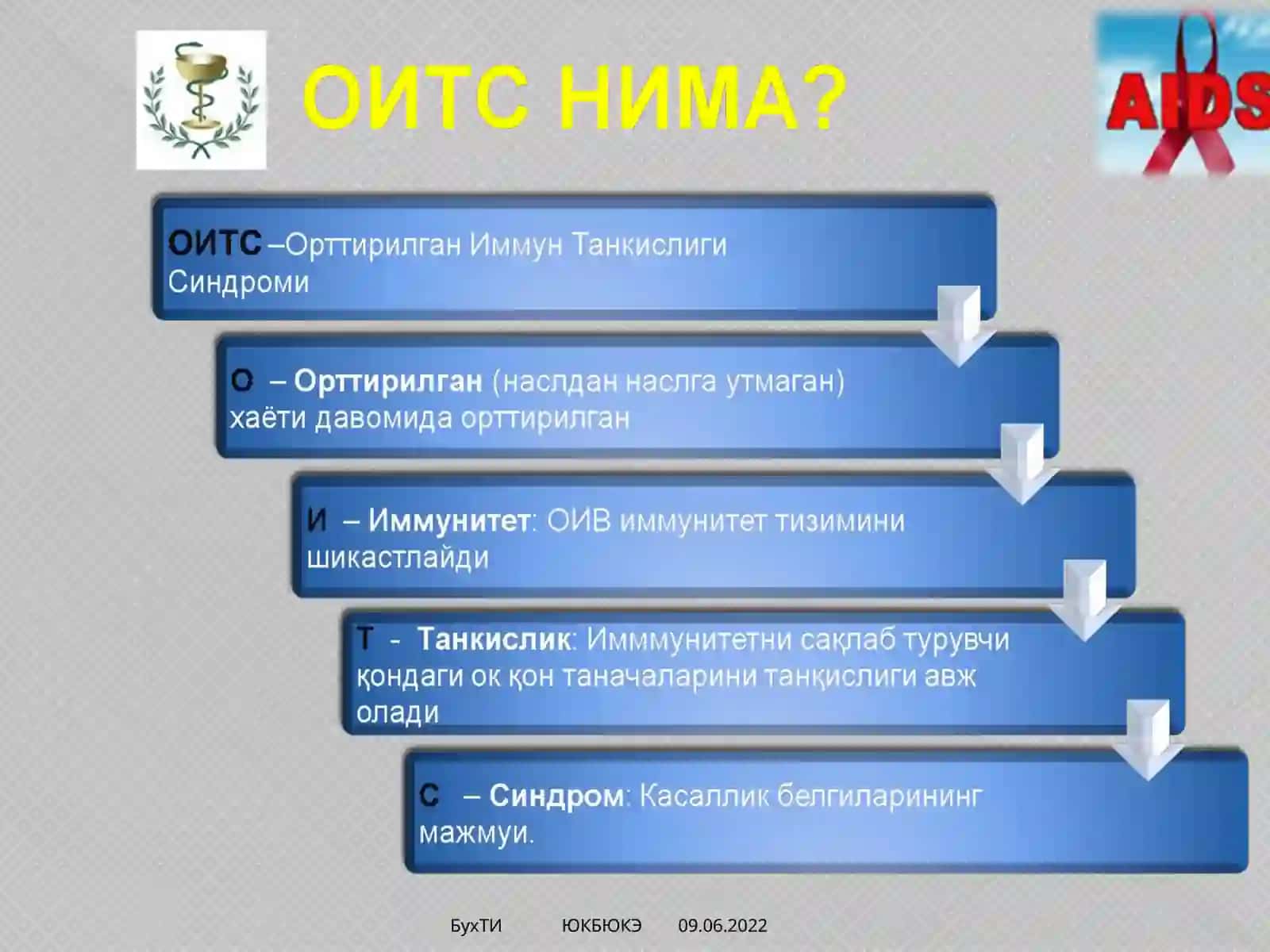 ОИТС/ОИВ -инфекцияси 2