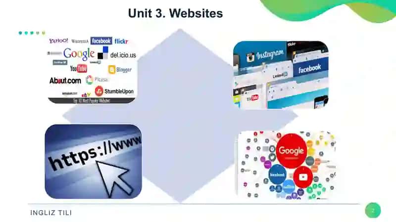 Unit 3. Websites 2