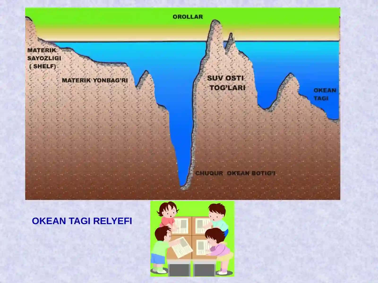 Tinch okeani 2