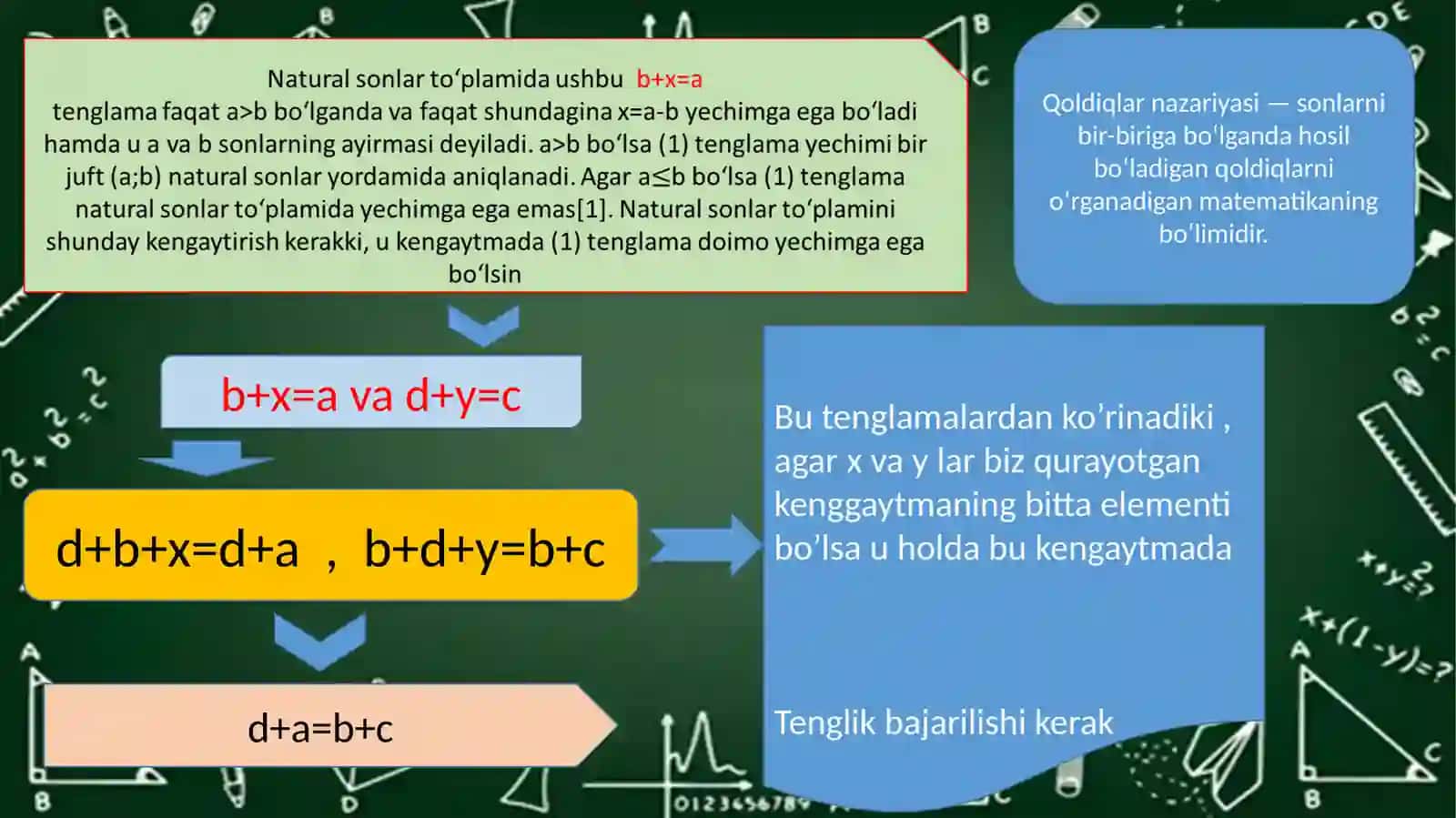 Qoldiqlar nazariyasi va uning qo’llanilishi 2