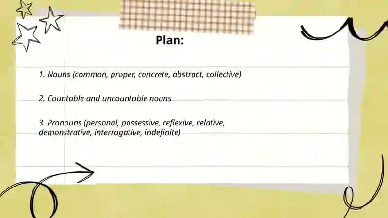 Parts of speech by Hakimova Sevinch 2