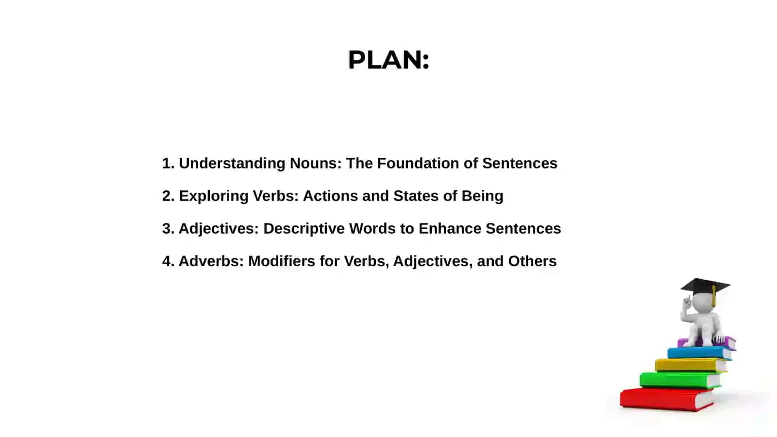 Understanding Nouns: The Foundation of Sentences 2