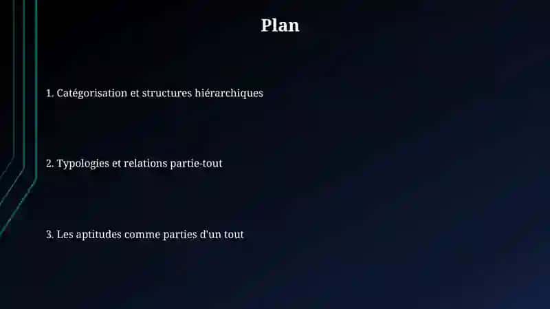 Catégoriser sous relation partie-tout: aptitudes et typologies 2