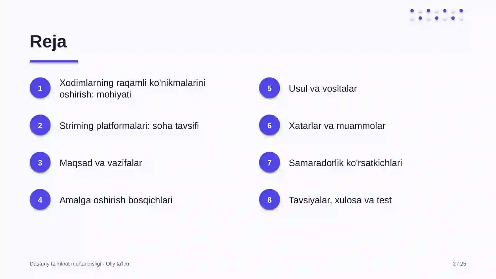 striming platformalarida xodimlarning raqamli ko'nikmalarini oshirish 6276 2