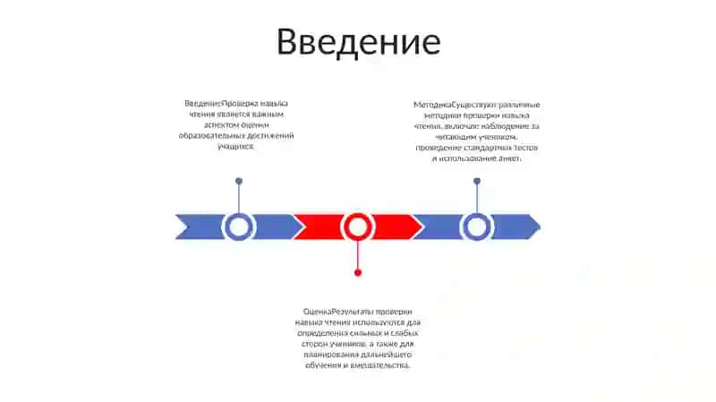 Методика Проверки Навыка Чтения 2