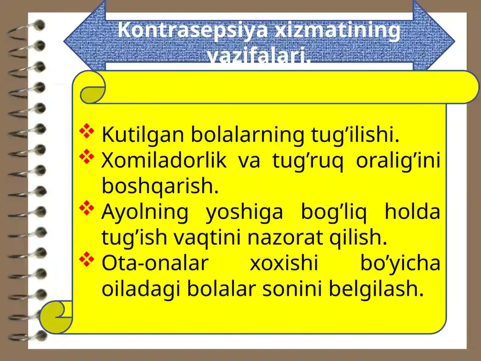 Kontrasepsiyaning zamonaviy usullari 2