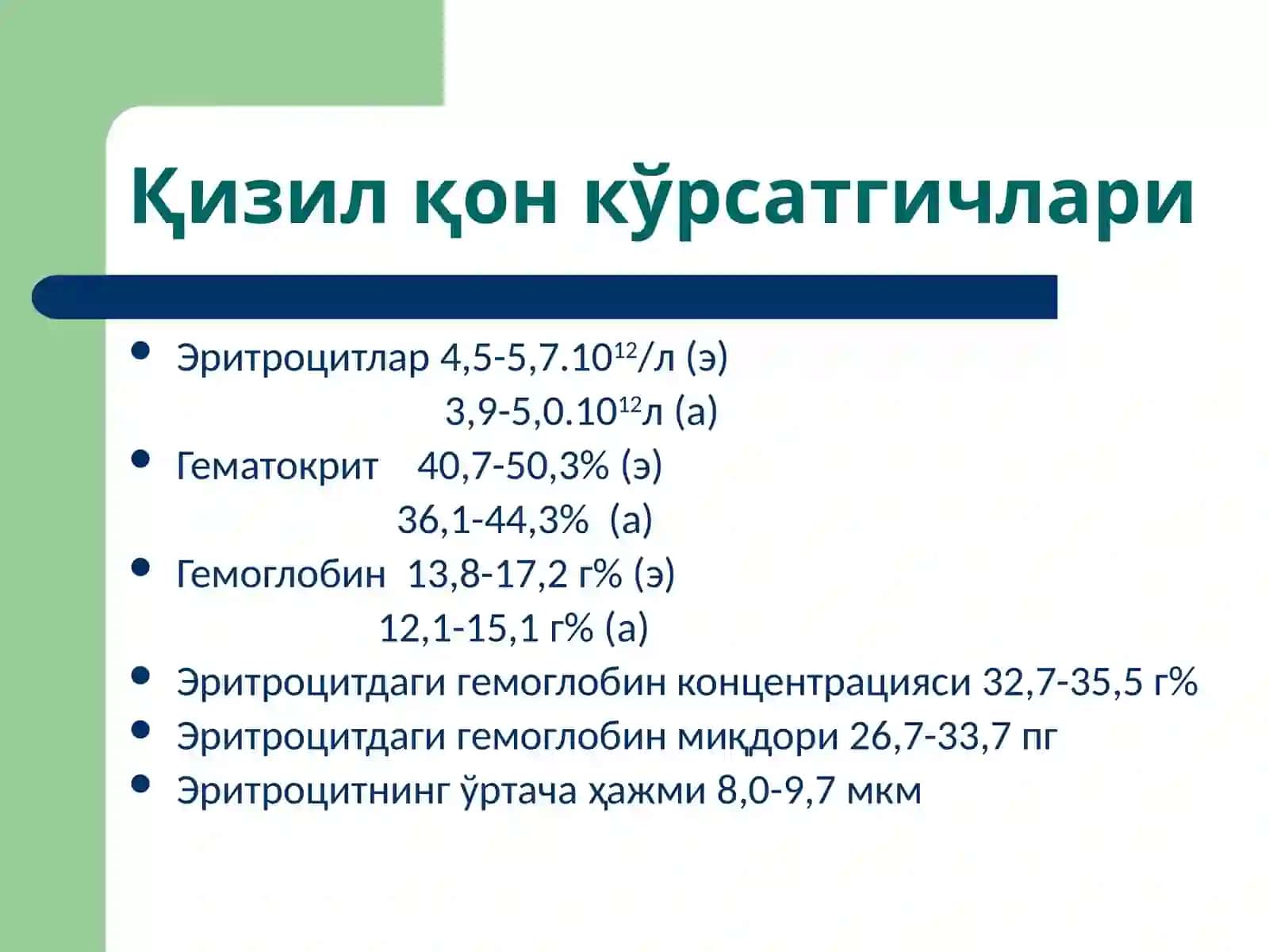 Камқонлик патофизиологияси 2