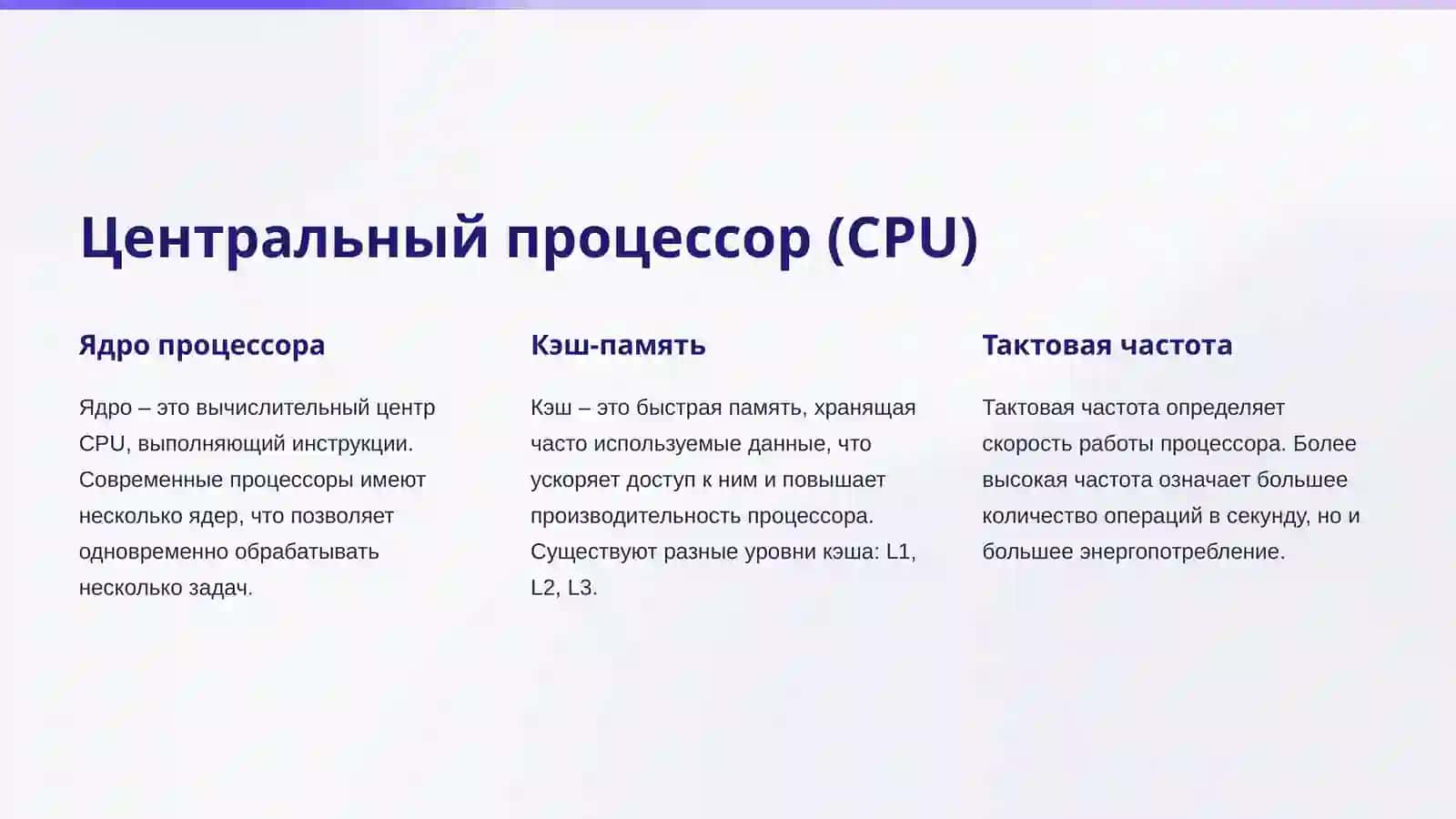 Архитектура современного компьютера 2