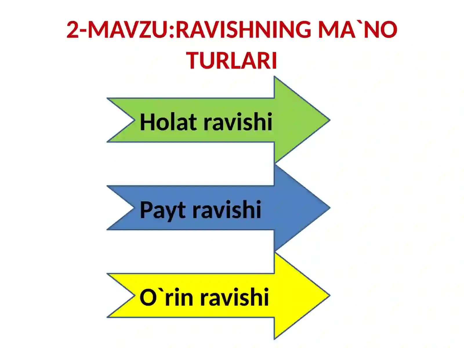 RAVISHNING TA`RIFI VA LEKSIK-GRAMMATIK XUSUSIYATLARI 2