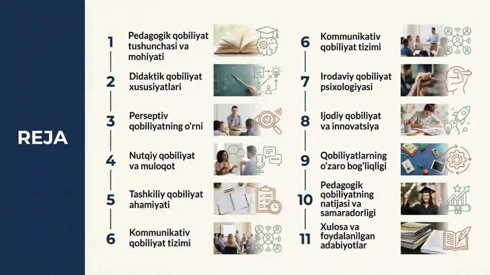 O'qituvchi faoliyatida pedagogik qobiliyat 2