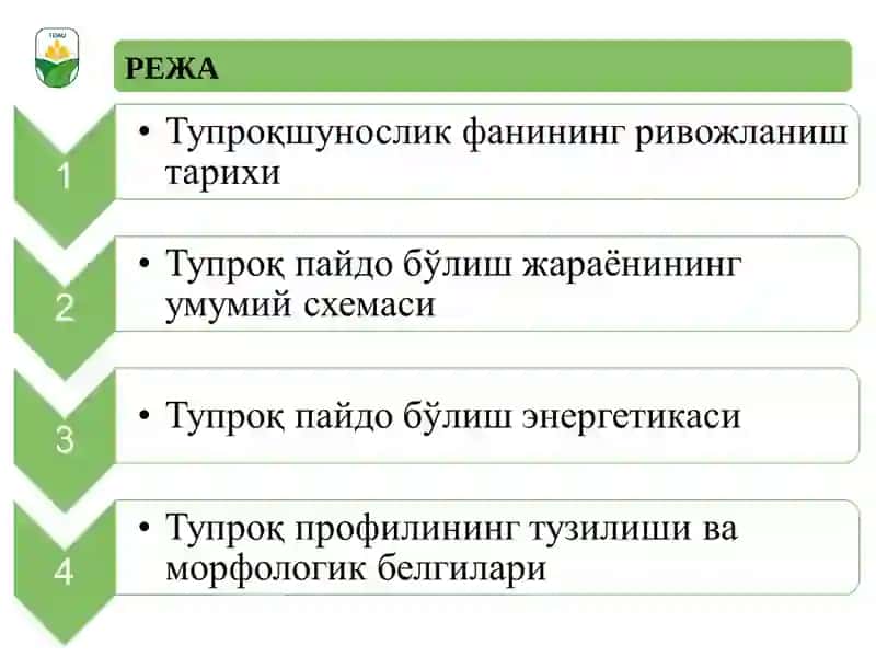 Tuproqshunoslik vaagrokimyo 2