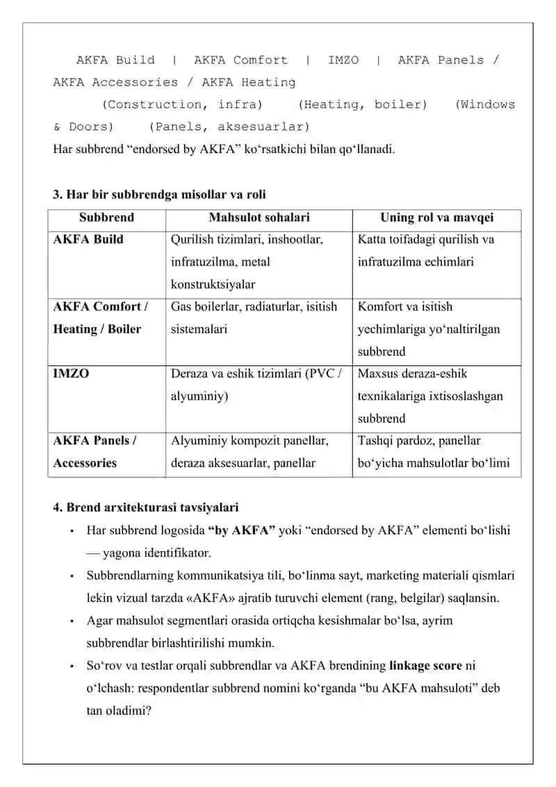 AKFA Group 2