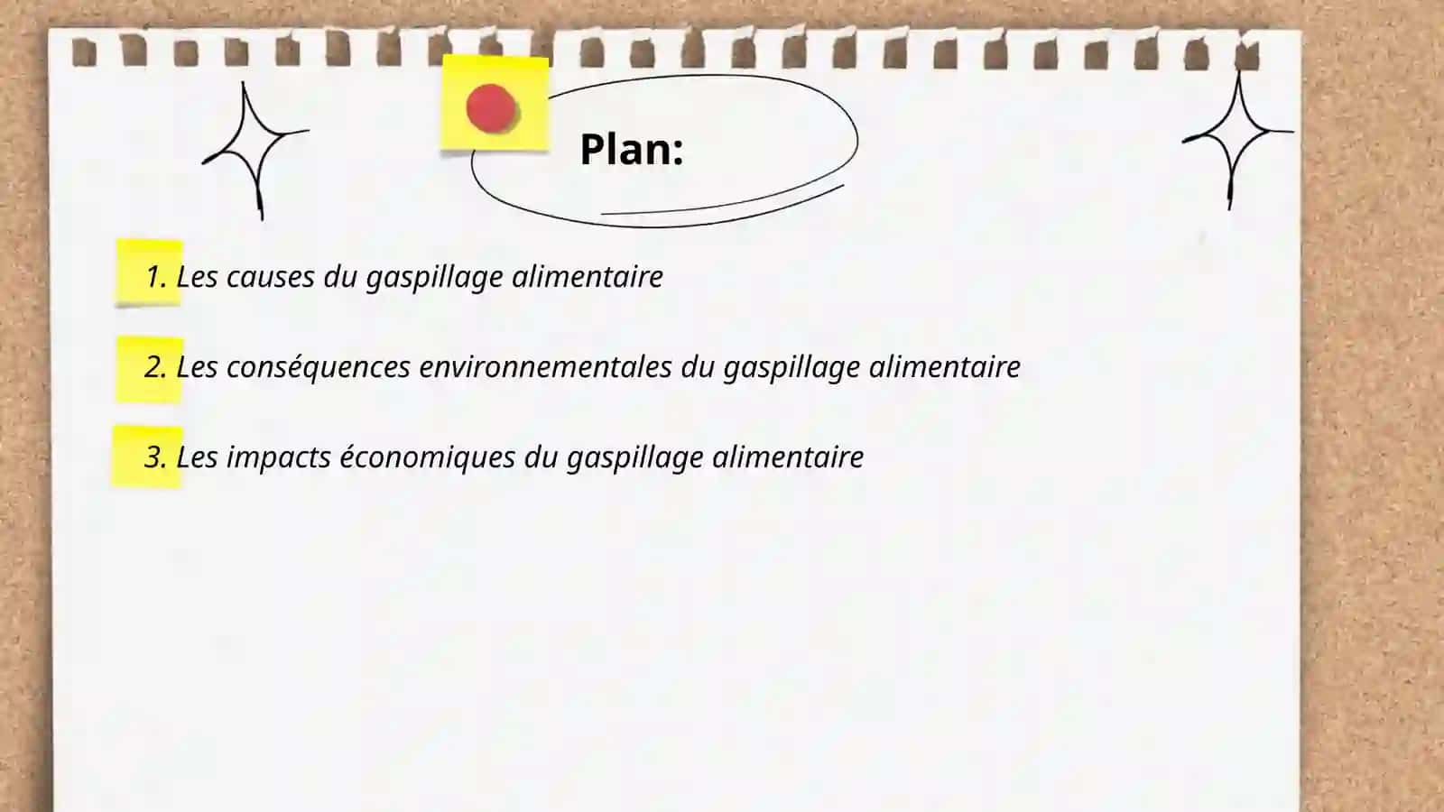 Le gaspillage alimentaire 2