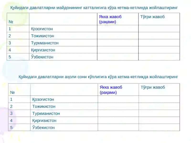 MarkaziyOsiyoning tabiiy sharoiti va resurslari 2