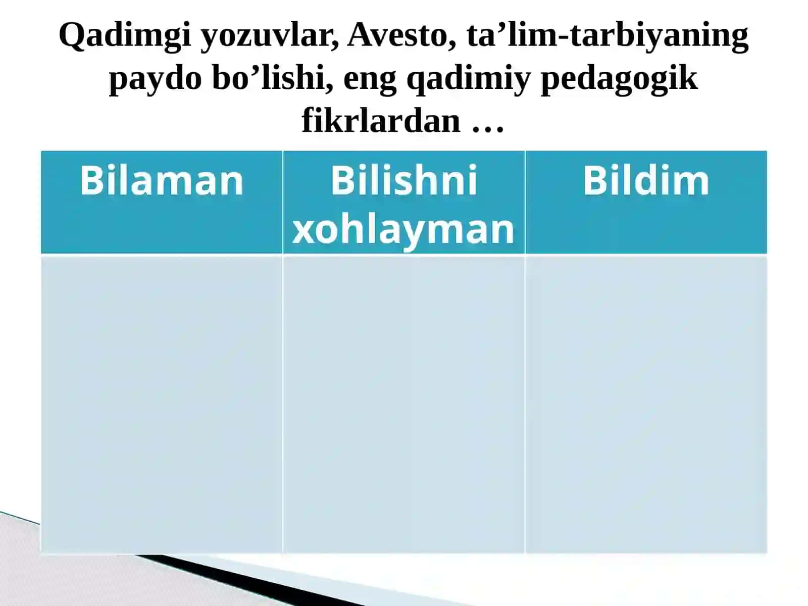 PEDAGOGIKA TARIXI FAN VA O’QUV PREDMETI 2