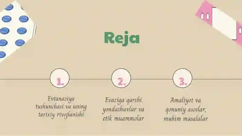 Evtanaziya muammolari 2
