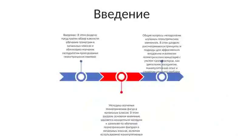 Методика Изучения Геометрических Фигур В Начальных Классах 2