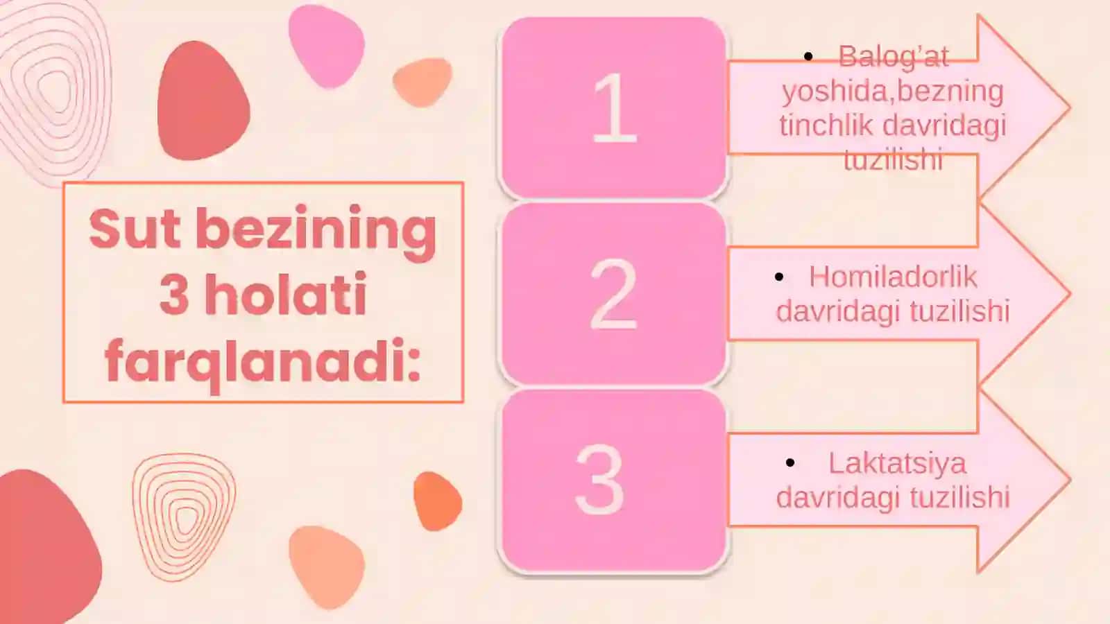 Koʻkrak bezi yalligʻlanish kasalliklari 2