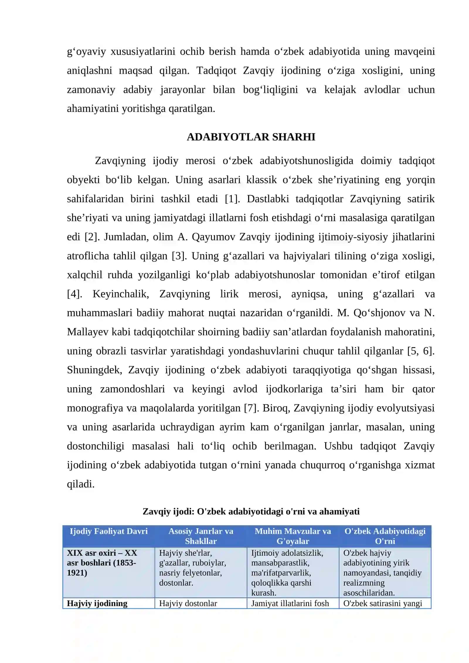 ZAVQIY IJODINING ÒZBEK ADABIYOTIDA TUTGAN ÒRNI 2