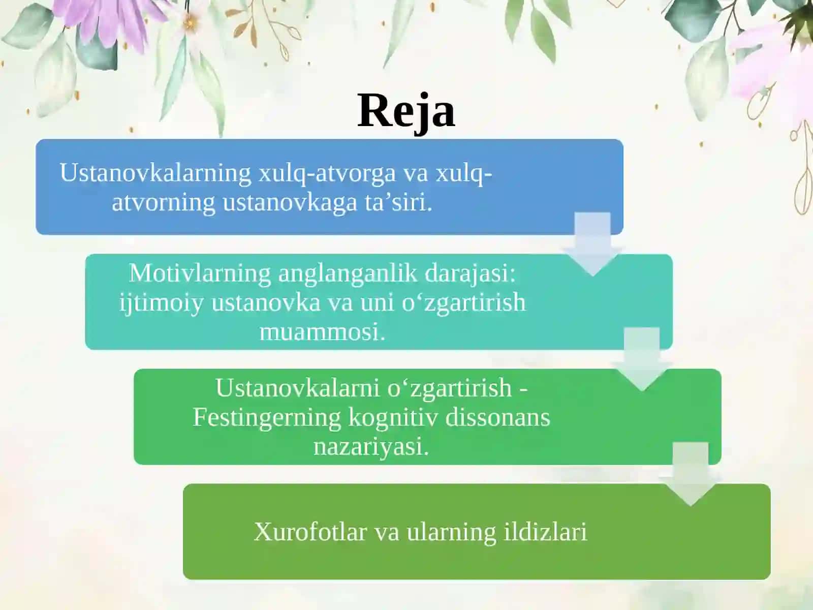 SHAXSNING IJTIMOIY USTANOVKALARI 2