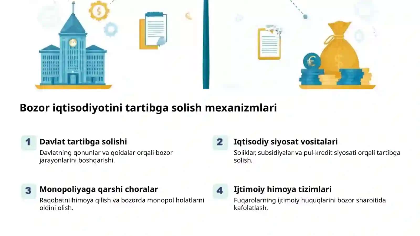 Davlatning bozor iqtisodiyotidagi roli 2