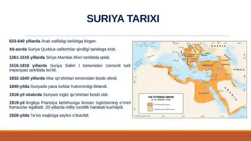 Suriya Tarixi 2