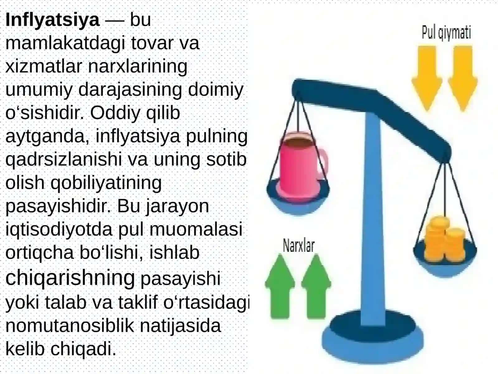 Inflyatsiyavainflyatsiyagaqarshisiyosat 2
