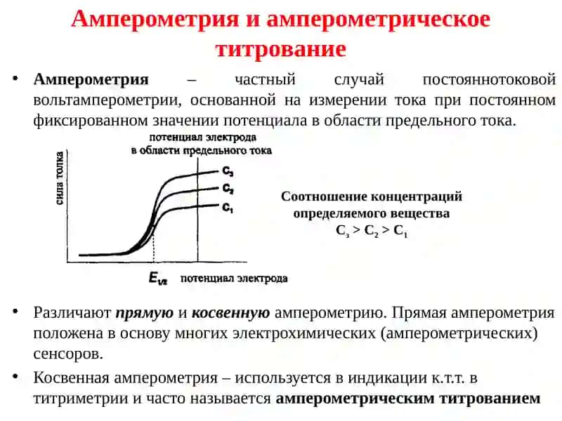 Амперометрия и амперометрическое титрование 2