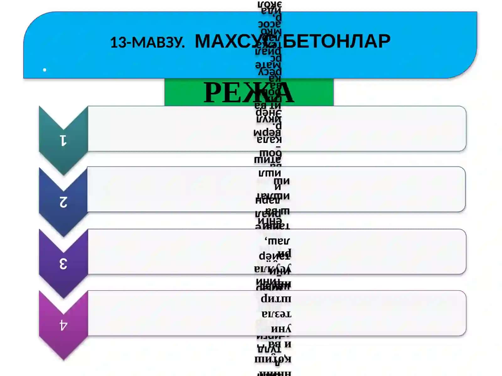 МАХСУС Бетонлар 2