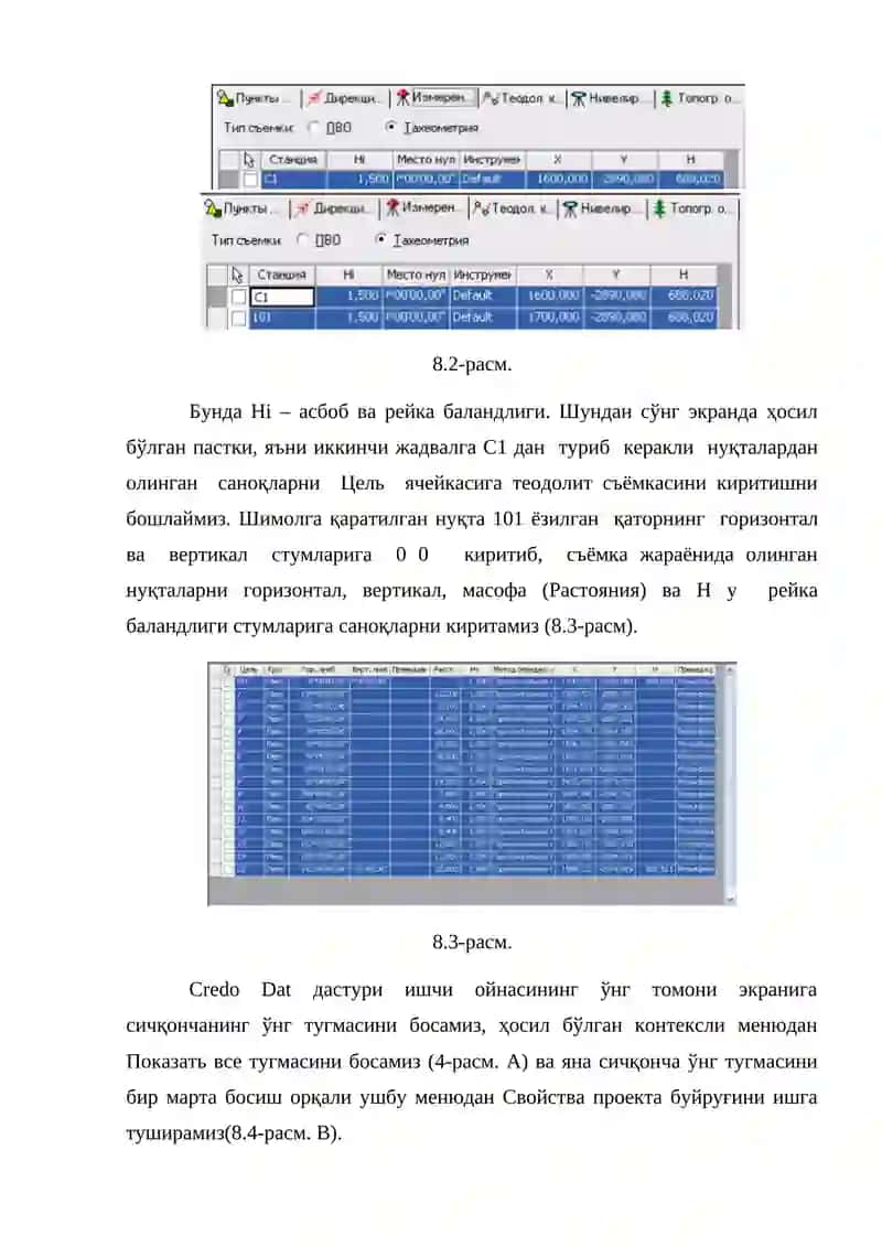 CREDO дастурий таъминоти 2