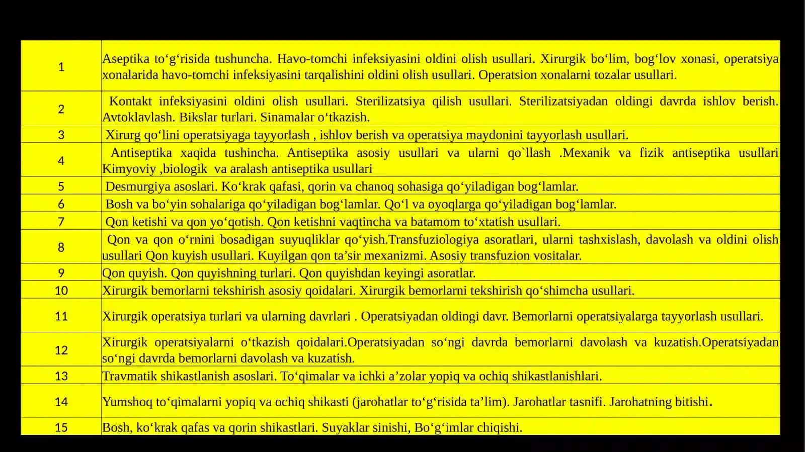 Tibbiyklinikfanlarkafedrasi 2
